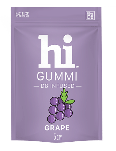Grape - 20MG THC-Infused Gummi