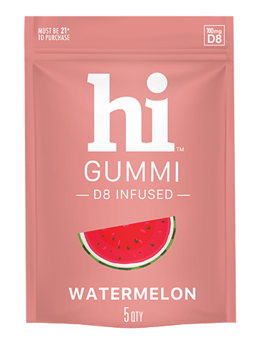Watermelon - 20MG THC-Infused Gummi